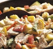 turkey-primavera1